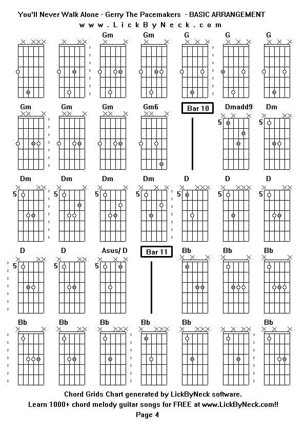 Chord Grids Chart of chord melody fingerstyle guitar song-You'll Never Walk Alone - Gerry The Pacemakers  - BASIC ARRANGEMENT,generated by LickByNeck software.